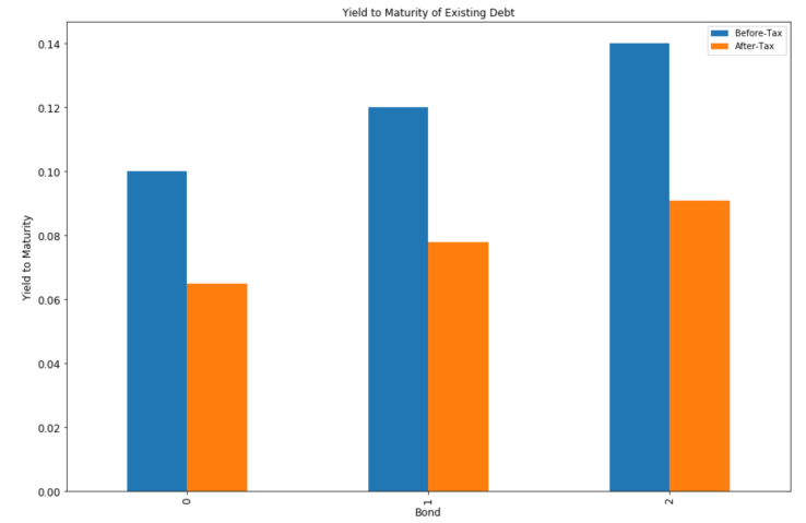 Screen Shot 2018-02-08 at 7.35.15 PM.png