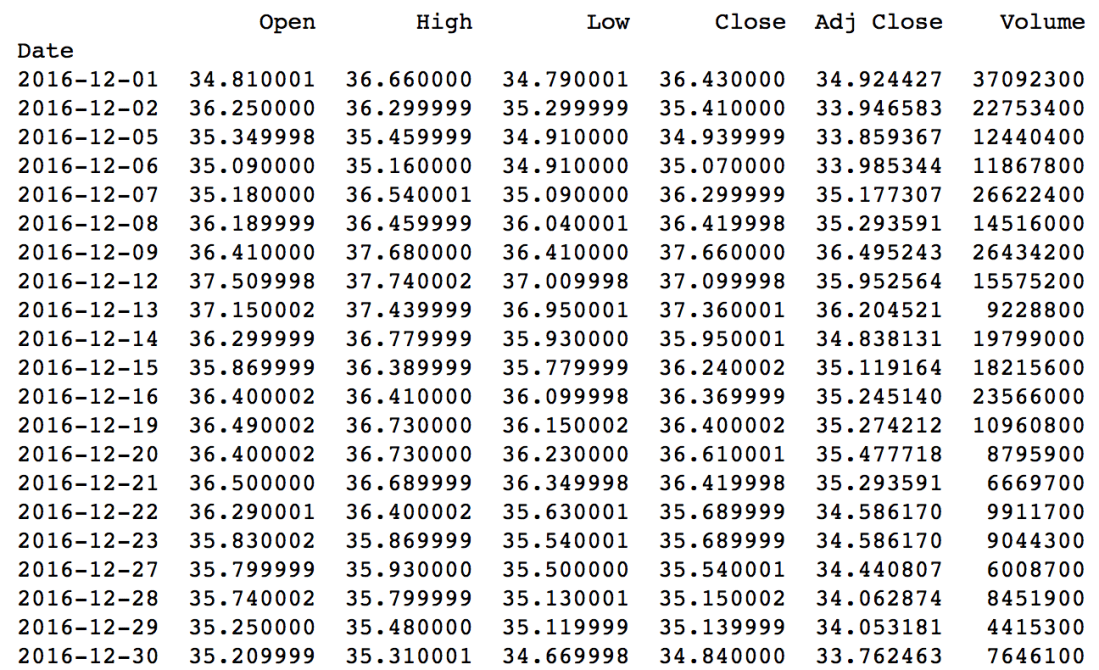 Screen Shot 2018-02-08 at 7.37.32 PM.png